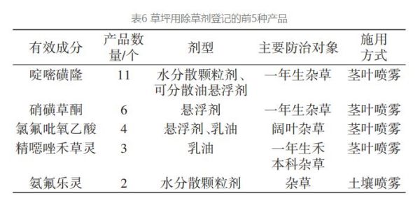 表六.jpg