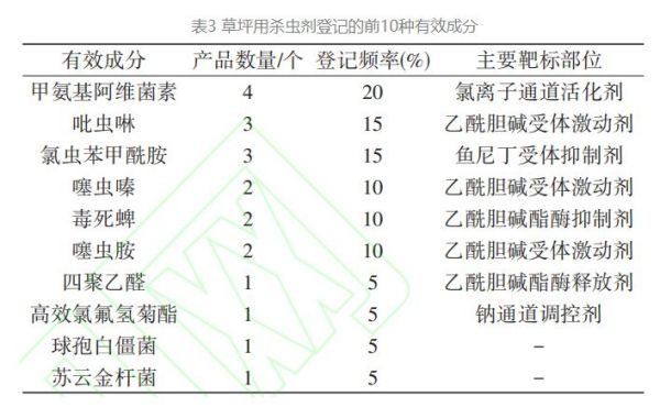 表三.jpg