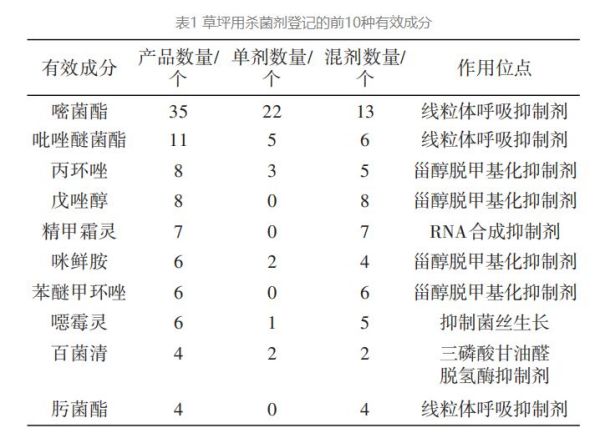 表一.jpg