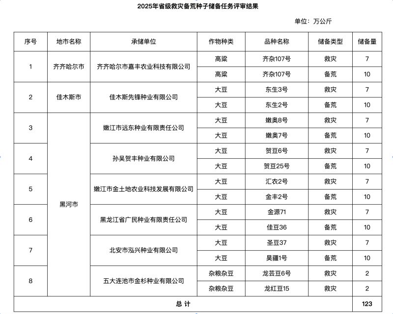 评审结果.jpg
