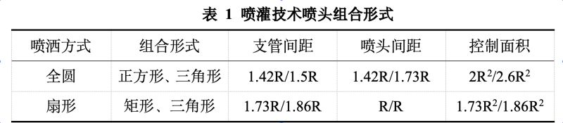 表1.jpg