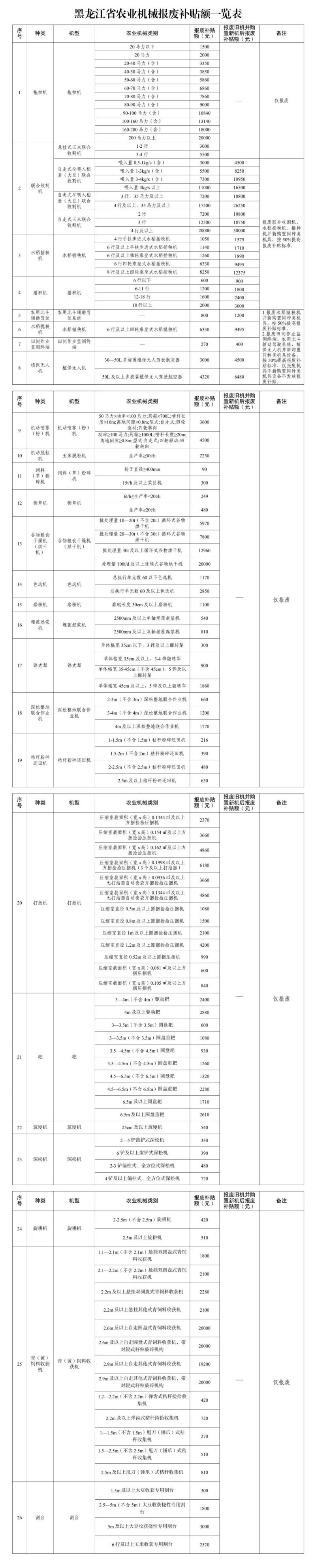 农机表格1.jpg
